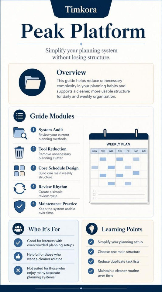 Timkora Peak Platform infographic with features and benefits on a white background